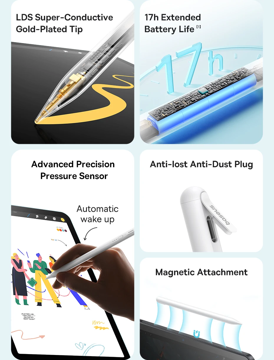 Baseus 3rd Gen Stylus Pen for iPad Wired Charging Stylus Active Tilt Sensitivity Version With Type-C Cable and Active Tip