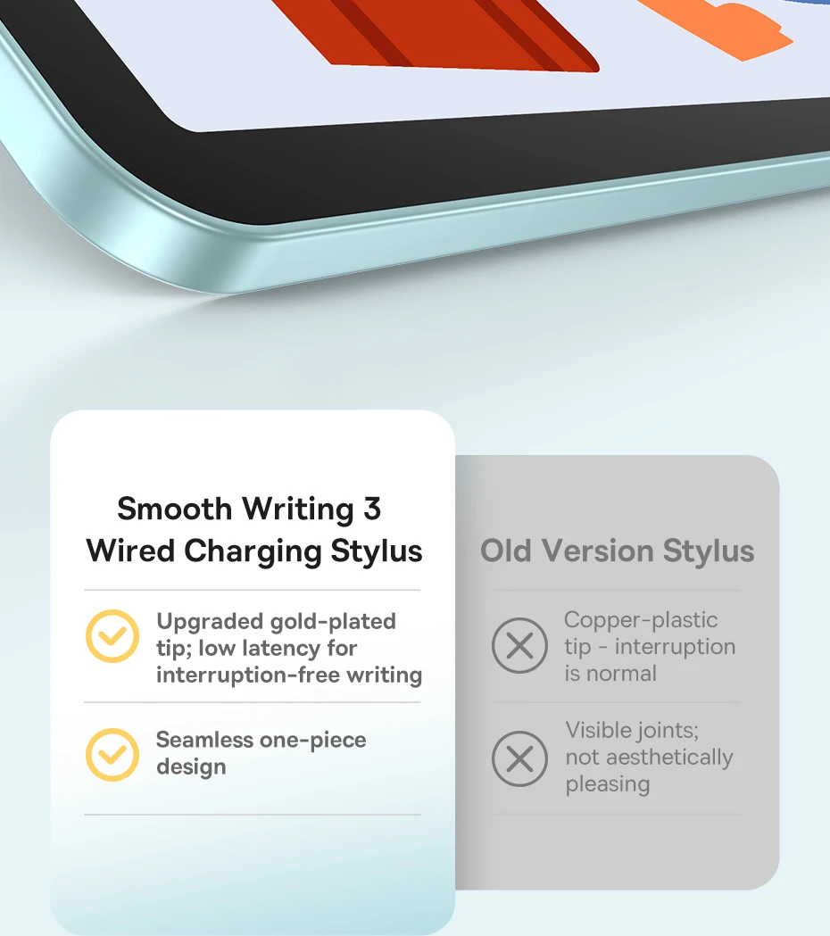 Baseus 3rd Gen Bluetooth Stylus for Apple Pencil Palm Rejection Compatible with iPad pro Mini Air 2024 2022-2018 for Apple Pen