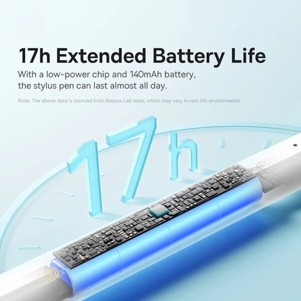 Baseus Smooth Writing 3 Active Stylus for iPad Pro/Air/Mini (2018-2024) with Bluetooth, Tilt Sensitivity, and Magnetic Attachment - Image 2