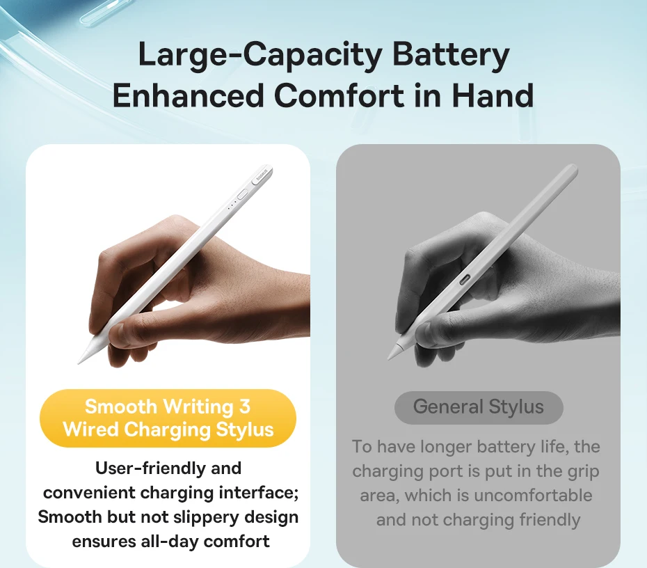 Baseus 3rd Gen Bluetooth Stylus for Apple Pencil Palm Rejection Compatible with iPad pro Mini Air 2024 2022-2018 for Apple Pen