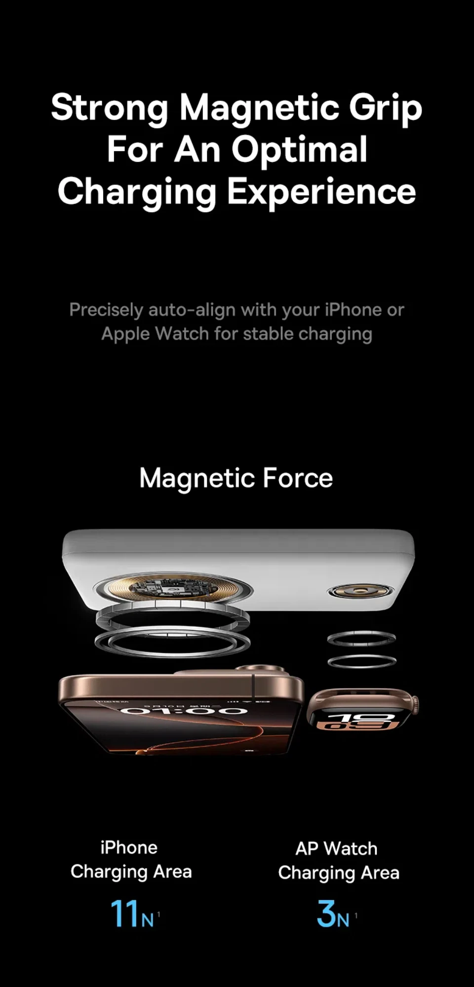 Baseus 27W Magnetic Power Bank 10000mAh 15W Wireless Charging External Battery For iPhone iWatch AirPods Samsung Xiaomi Poco