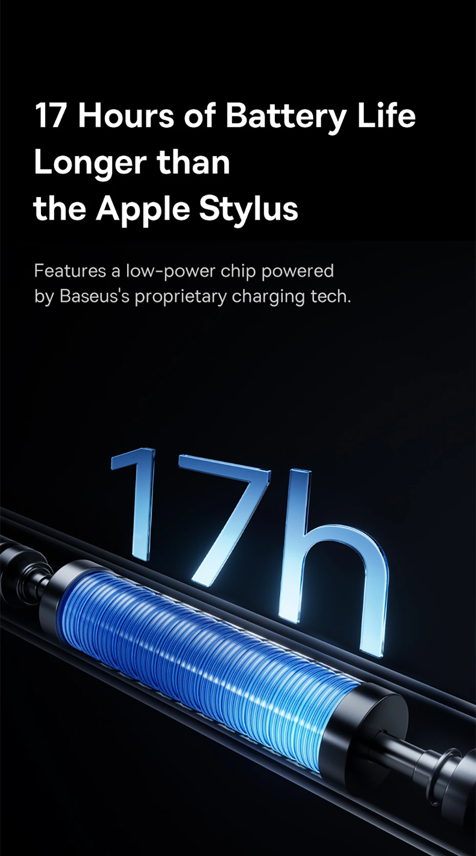 Baseus Bluetooth Stylus For iPad Pro 360° Touch Operation Wired Charging Customizable Shortcuts Slide-to-Turn Page For iPad Air