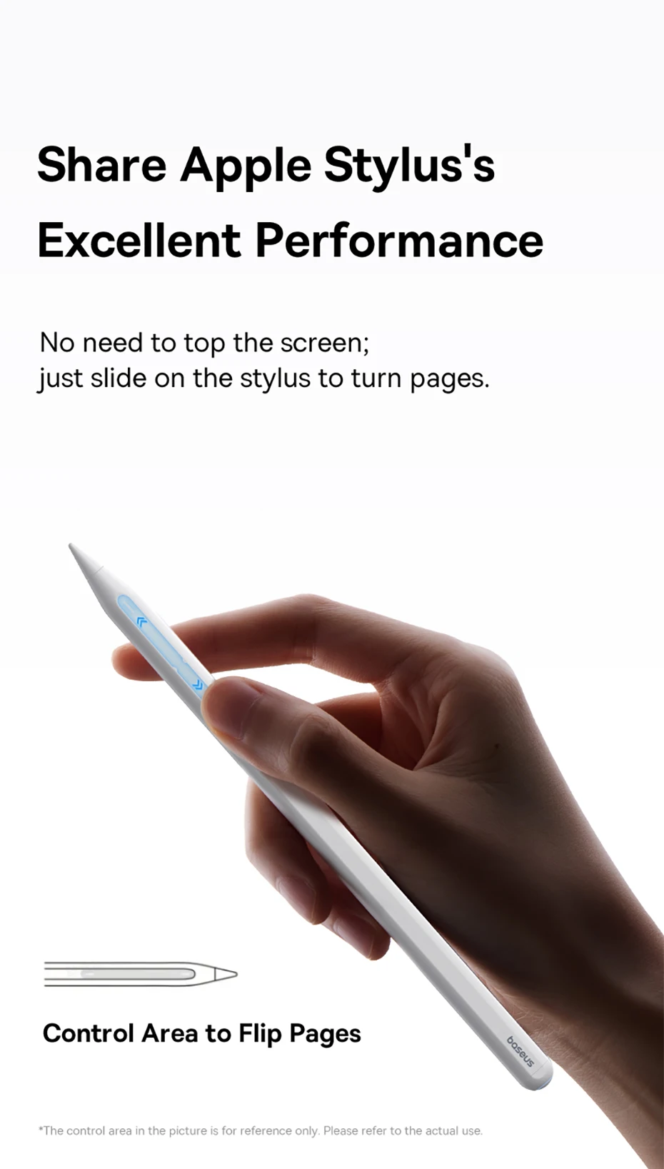 Baseus Bluetooth Stylus For iPad Pro 360° Touch Operation Wired Charging Customizable Shortcuts Slide-to-Turn Page For iPad Air