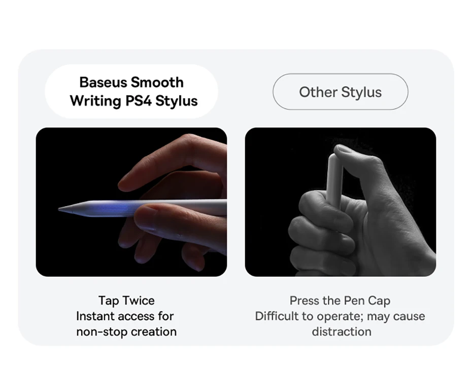 Baseus Bluetooth Stylus For iPad Pro 360° Touch Operation Wired Charging Customizable Shortcuts Slide-to-Turn Page For iPad Air