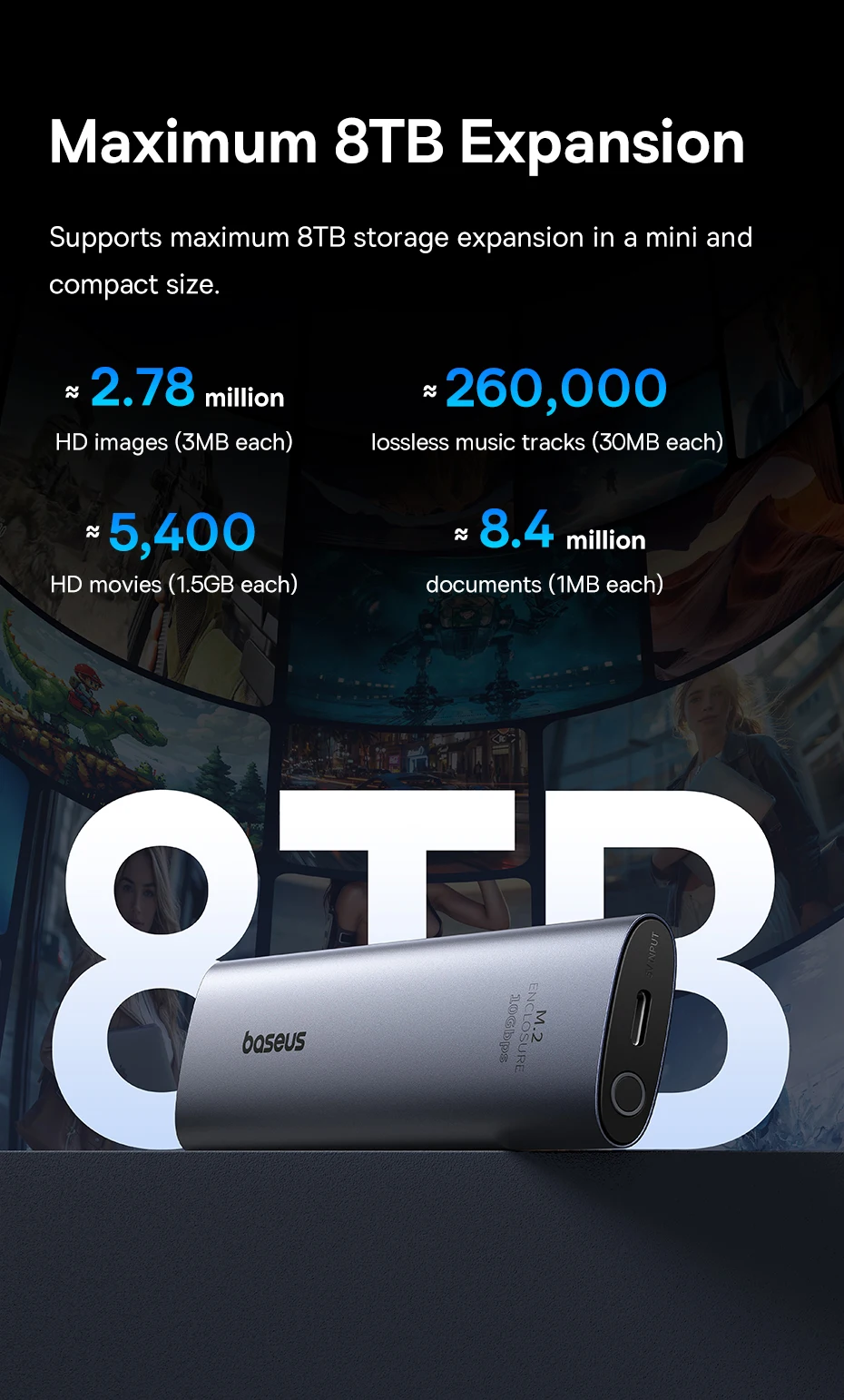 【New Sale】Baseus M2 SSD Enclosure Case 10Gbps NVMe Protocol M.2 to USB Type C 3.2 Gen2 8TB Metal External Adapter NVME SSD Case