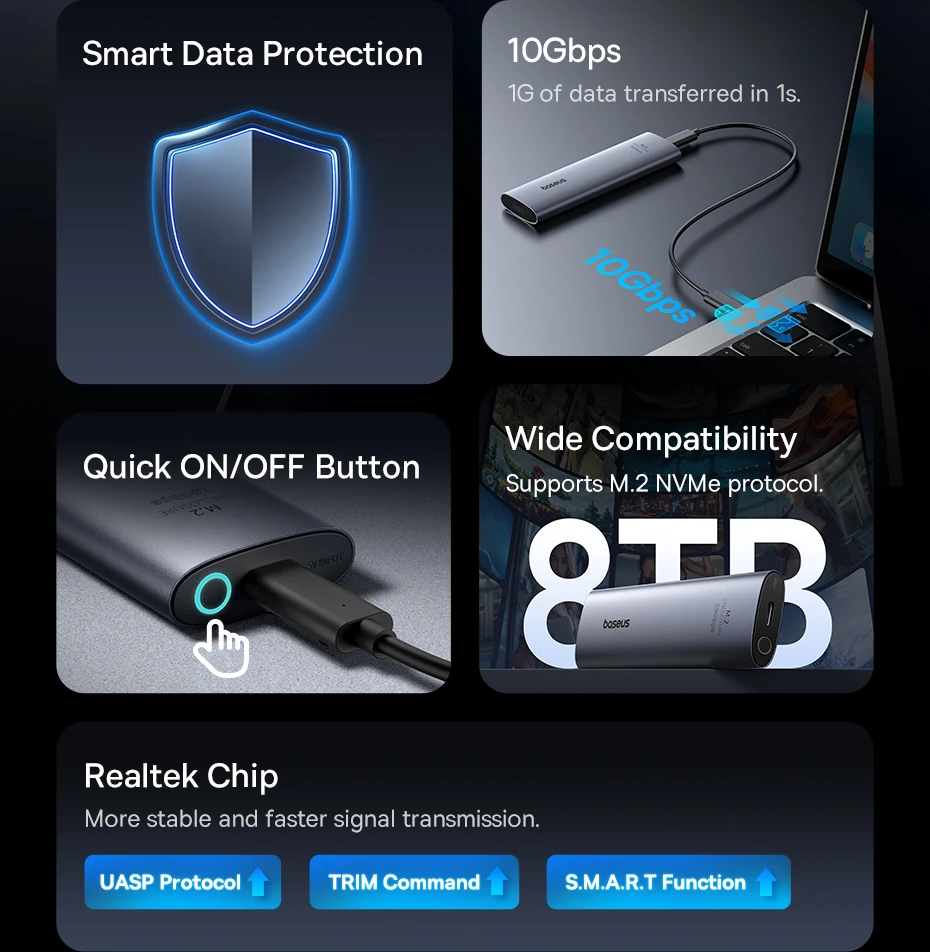 【New Sale】Baseus M2 SSD Enclosure Case 10Gbps NVMe Protocol M.2 to USB Type C 3.2 Gen2 8TB Metal External Adapter NVME SSD Case