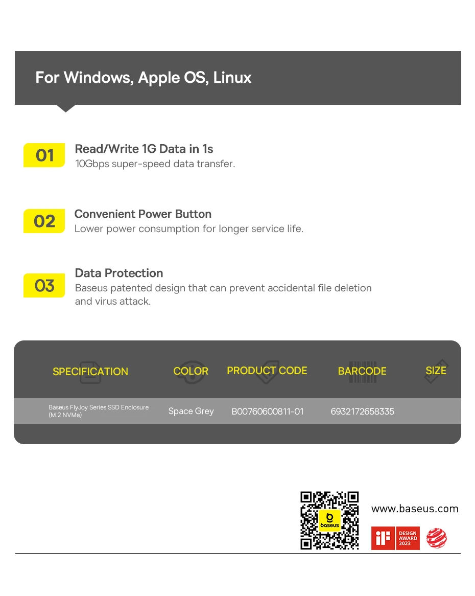 【New Sale】Baseus M2 SSD Enclosure Case 10Gbps NVMe Protocol M.2 to USB Type C 3.2 Gen2 8TB Metal External Adapter NVME SSD Case