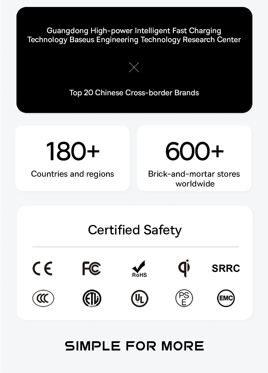 【New Sale】Baseus M2 SSD Enclosure Case 10Gbps NVMe Protocol M.2 to USB Type C 3.2 Gen2 8TB Metal External Adapter NVME SSD Case