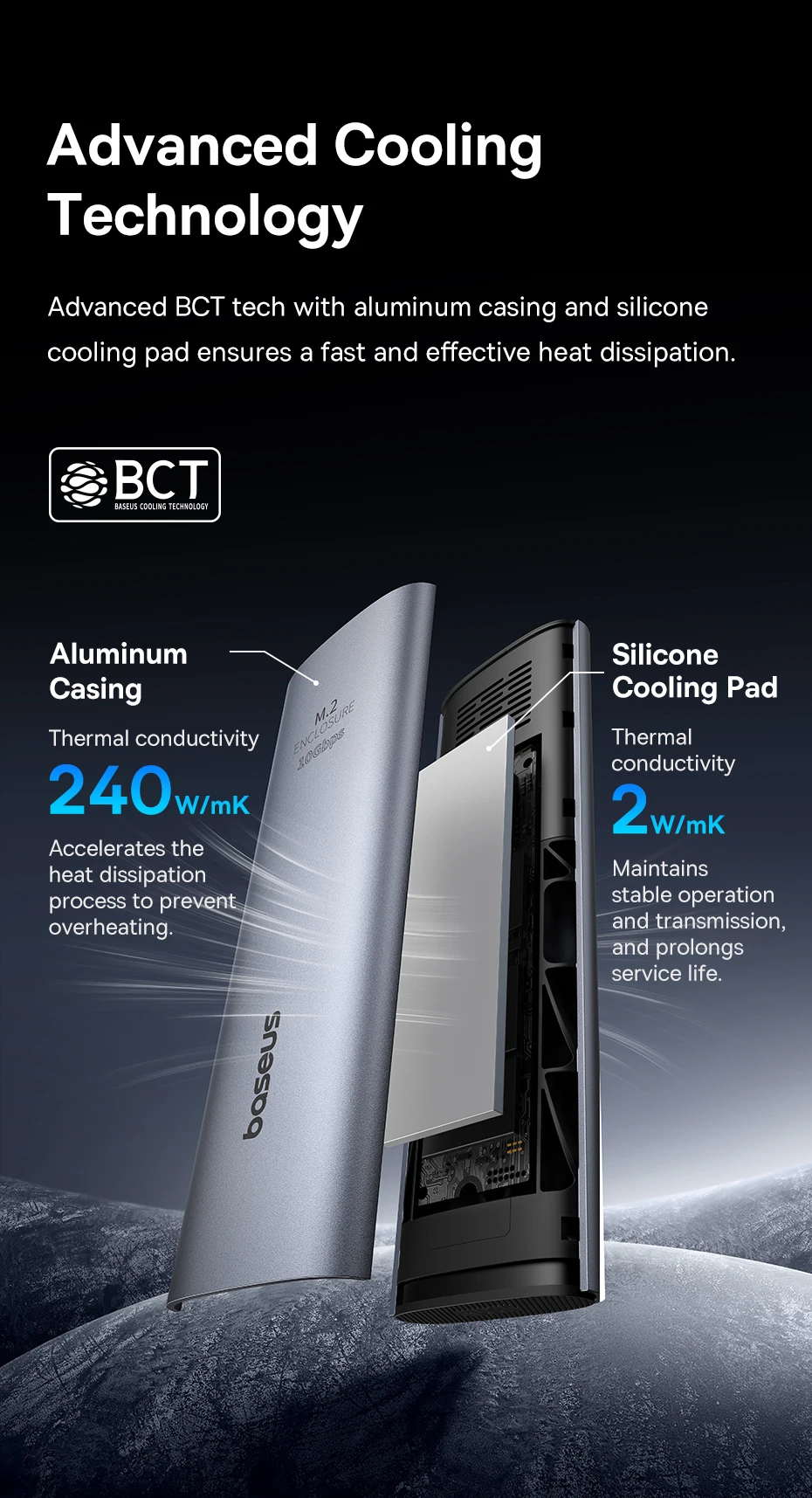 【New Sale】Baseus M2 SSD Enclosure Case 10Gbps NVMe Protocol M.2 to USB Type C 3.2 Gen2 8TB Metal External Adapter NVME SSD Case