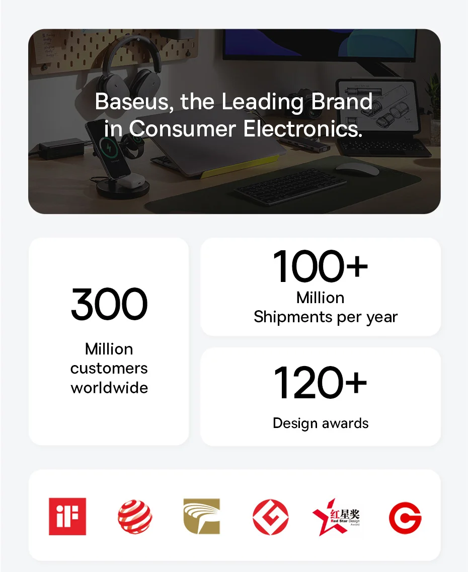 【New Sale】Baseus M2 SSD Enclosure Case 10Gbps NVMe Protocol M.2 to USB Type C 3.2 Gen2 8TB Metal External Adapter NVME SSD Case