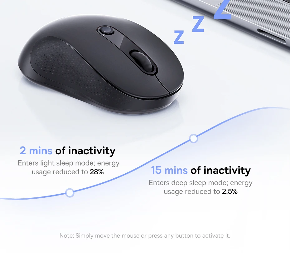 Baseus Wireless Mouse Bluetooth 5.3 2.4GHz Ergonomic 7 Silent Buttons Free Mouse Pad for MacBook Tablet Laptop Computer PC Mice