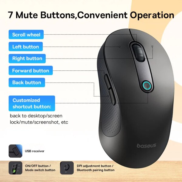 Baseus FO2 Ergonomic Wireless Mouse 4000DPI Bluetooth 5.2 & 2.4G Dual Mode Type-C Charging - Image 5