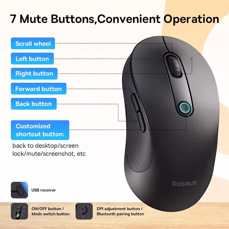 Baseus FO2 Ergonomic Wireless Mouse 4000DPI Bluetooth 5.2 & 2.4G Dual Mode Type-C Charging Baseus FO2 Ergonomic Wireless Mouse 4000DPI Bluetooth 5.2 & 2.4G Dual Mode Type-C Charging - Image 5