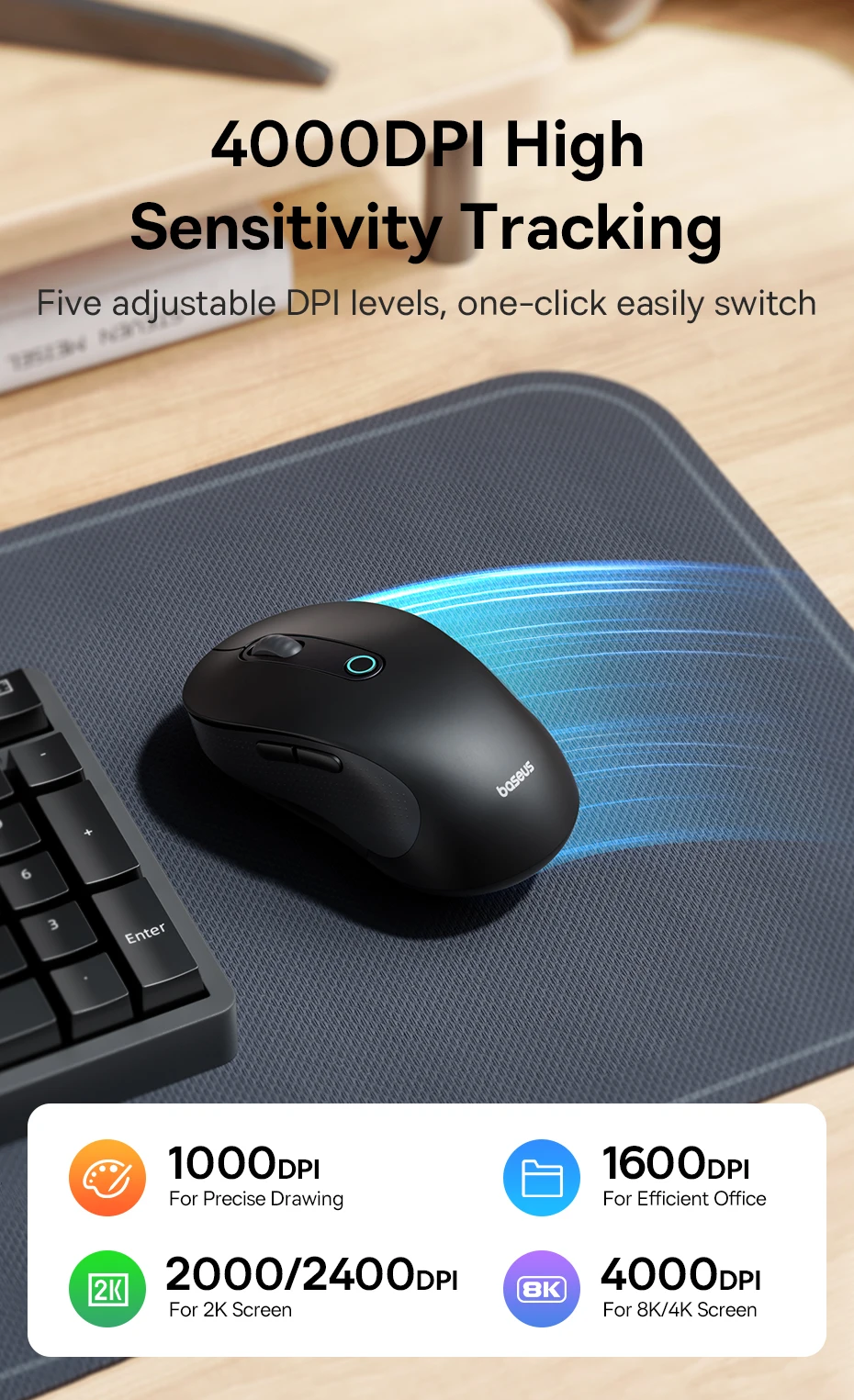 【New Upgrade】Baseus Rechargeable Wireless Mouse Type-C Charging Bluetooth 5.2 4000 DPI Computer Laptop Mute Mice Ergonomic Mouse