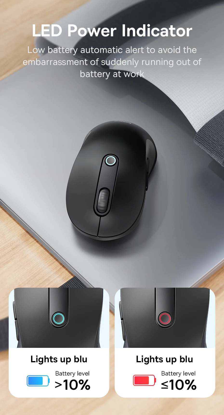 【New Upgrade】Baseus Rechargeable Wireless Mouse Type-C Charging Bluetooth 5.2 4000 DPI Computer Laptop Mute Mice Ergonomic Mouse