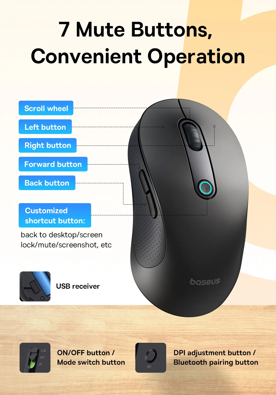 【New Upgrade】Baseus Rechargeable Wireless Mouse Type-C Charging Bluetooth 5.2 4000 DPI Computer Laptop Mute Mice Ergonomic Mouse