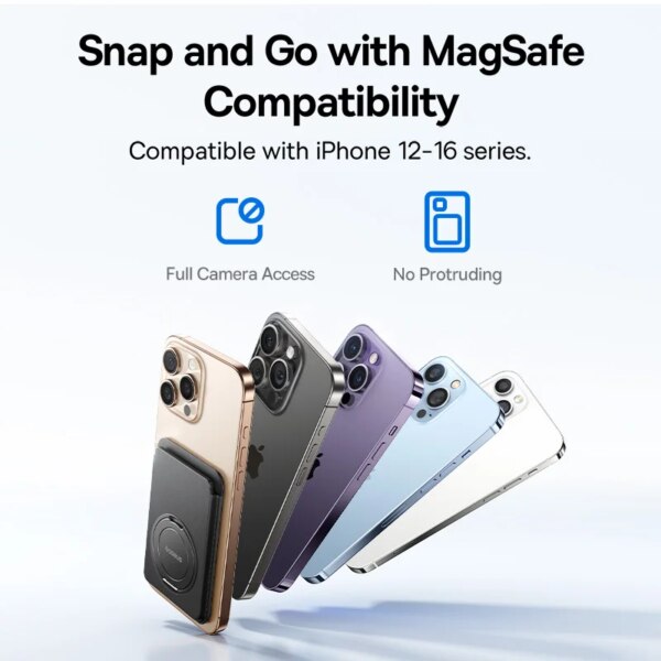 Baseus MagPro 3 Magnetic Wallet Stand for iPhone 12-16 Series | Slim Magsafe Card Holder with 360° Rotatable Stand - Image 3