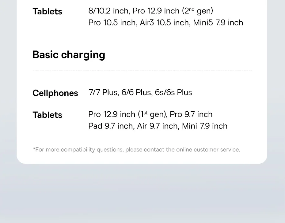 Baseus Transparent USB C Cable 20W For iPhone 14 13 12 11 Pro Max LED Type C PD 3.0 Fast Charging Cable USB-C Wire Cord for iPad