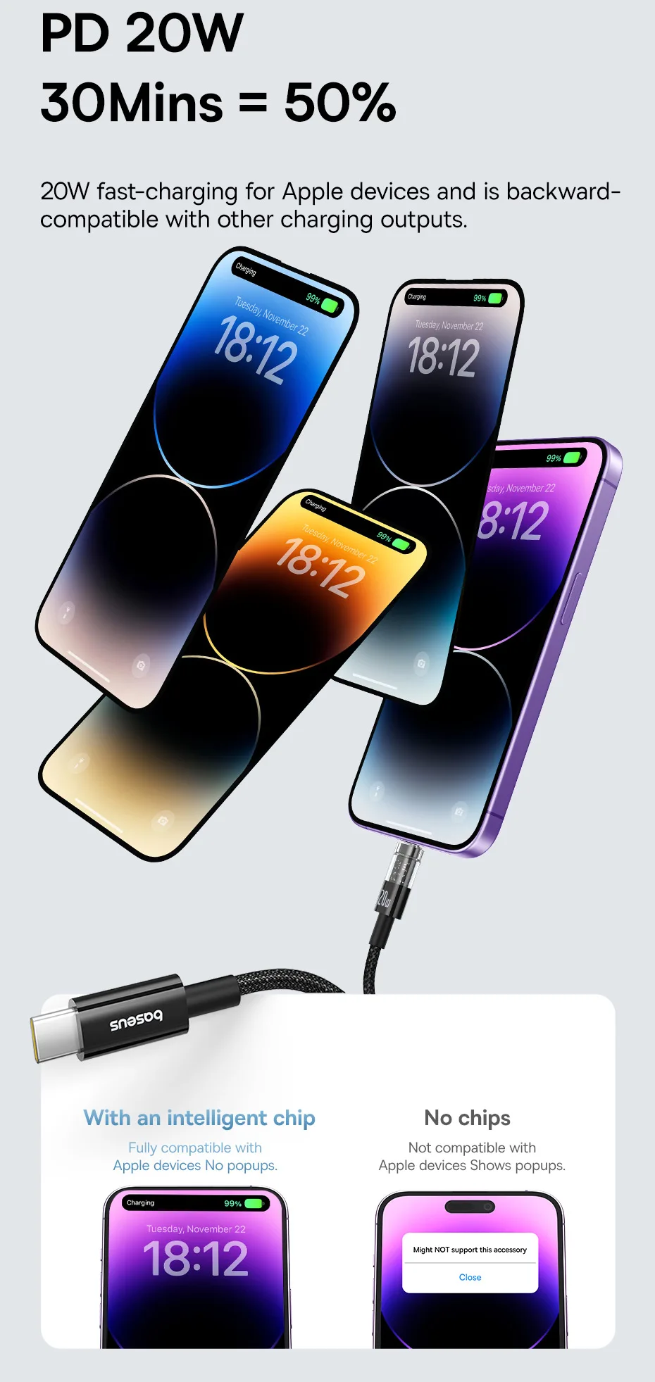 Baseus Transparent USB C Cable 20W For iPhone 14 13 12 11 Pro Max LED Type C PD 3.0 Fast Charging Cable USB-C Wire Cord for iPad