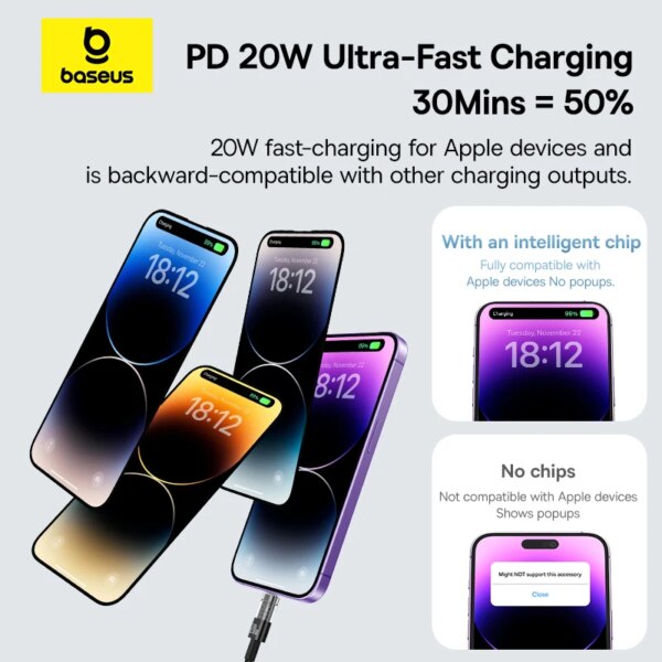 Baseus Gem USB-C to Lightning Charging Cable 20W Fast Charger for iPhone Series - Image 4