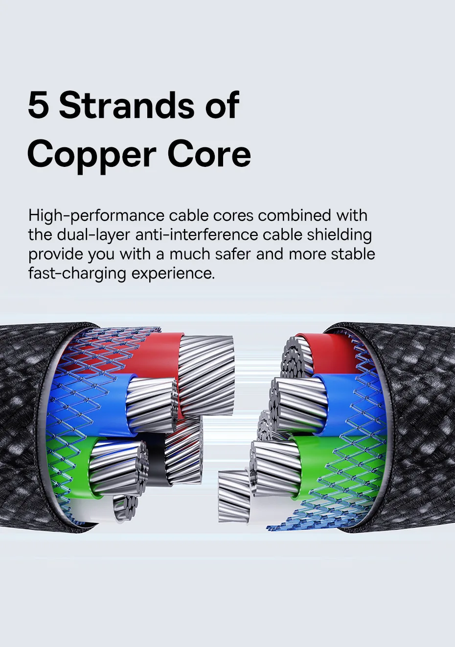 Baseus Transparent USB C Cable 20W For iPhone 14 13 12 11 Pro Max LED Type C PD 3.0 Fast Charging Cable USB-C Wire Cord for iPad