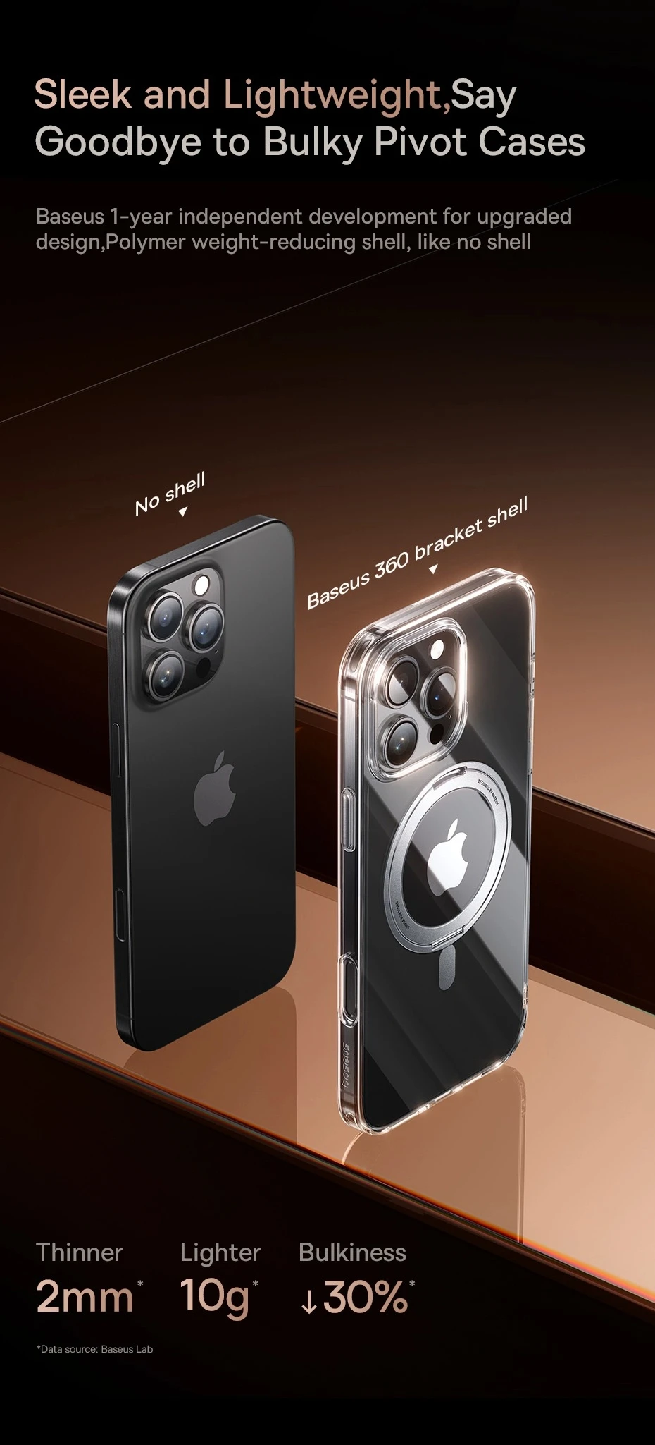 Baseus Stand Magnetic Case For iPhone 17 16 Pro Max 17 Air 360° Rotatable Bracket Wireless Charging For MagSafe Kickstand Case