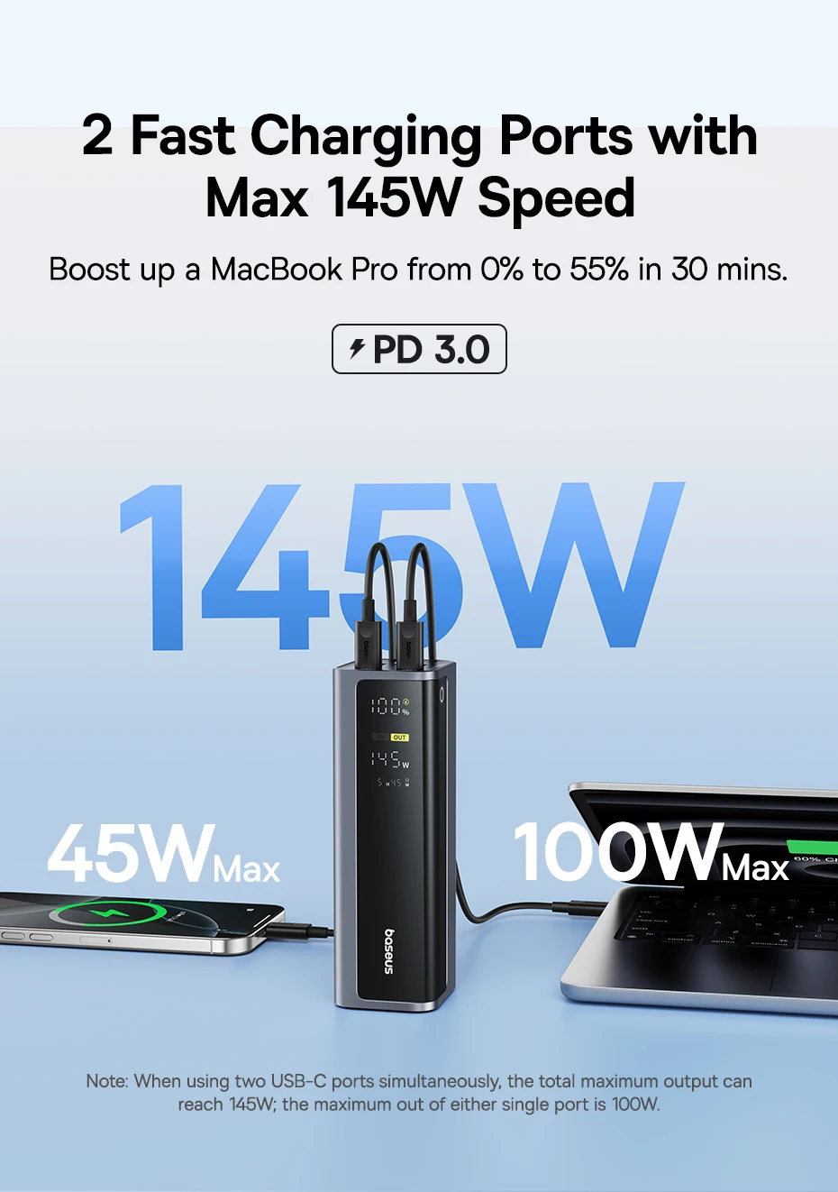 Baseus PD 145W 20800mAh Power Bank Fast Charge Portable External Battery PowerBank for iPhone 16 Samsung S25 Ultra Macbook iPad