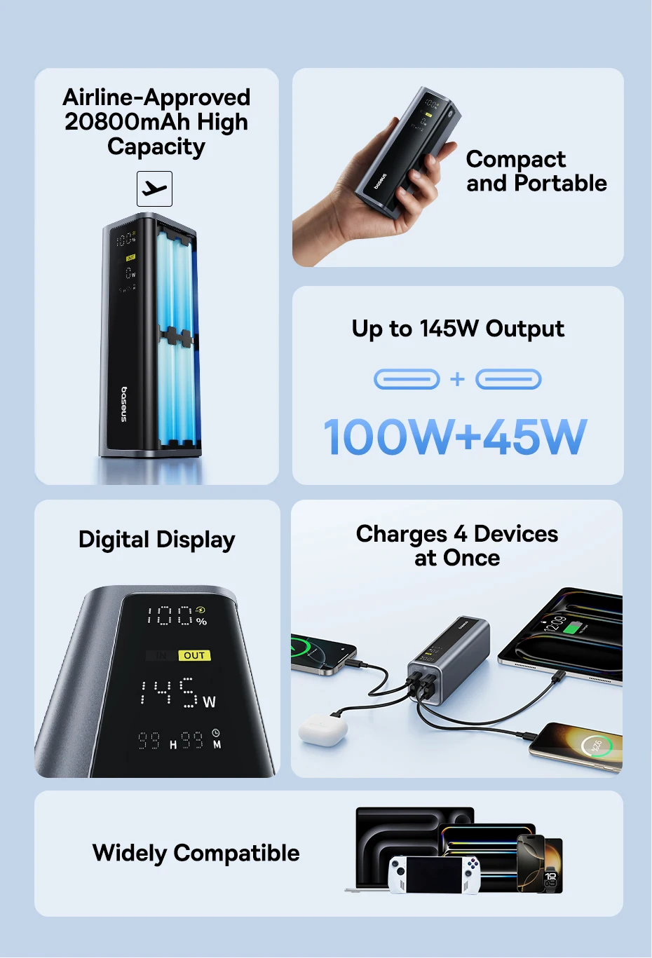 Baseus PD 145W 20800mAh Power Bank Fast Charge Portable External Battery PowerBank for iPhone 16 Samsung S25 Ultra Macbook iPad
