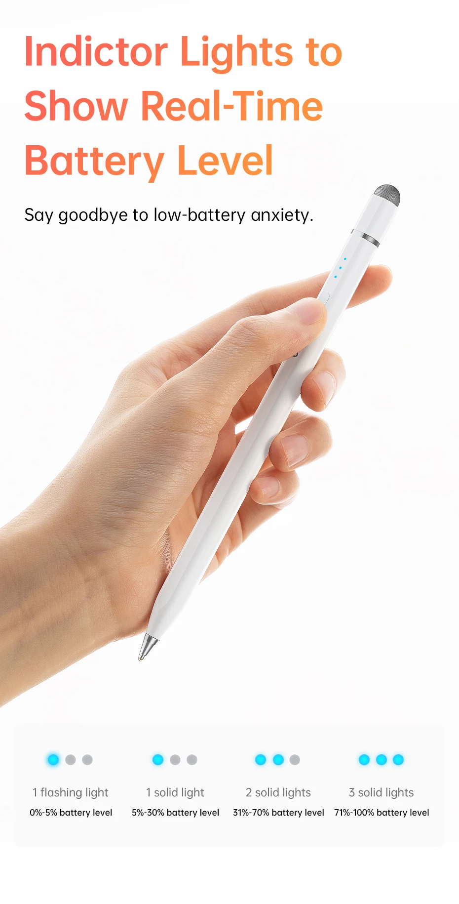 Baseus 2-in-1 Stylus Pen Universal For HUAWEI Xiaomi Wired Charging For HUAWEI MatePad Pro Air Redmi Pad 2 ‌Xiaomi Pad 7 6S Pro