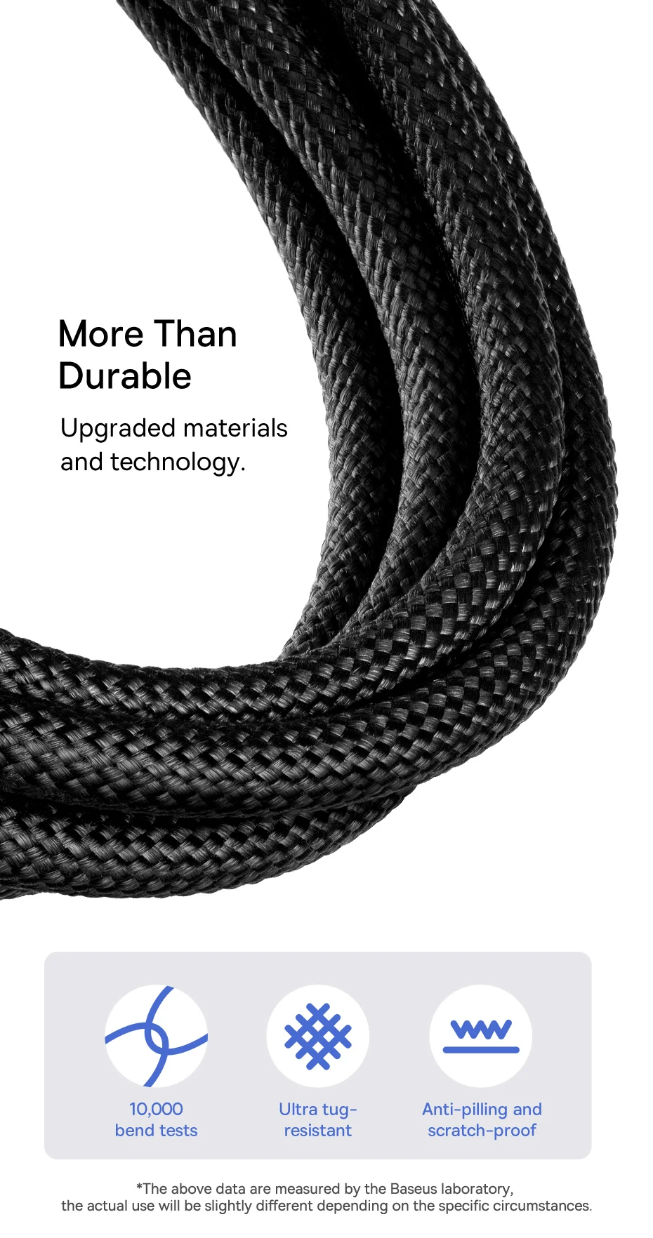 Baseus 20W USB C Cable For iPhone 14 13 12 11 Pro Max XS Xr Fast Charging Cable For iPhone iPad Wire Cord For iPad Macbook