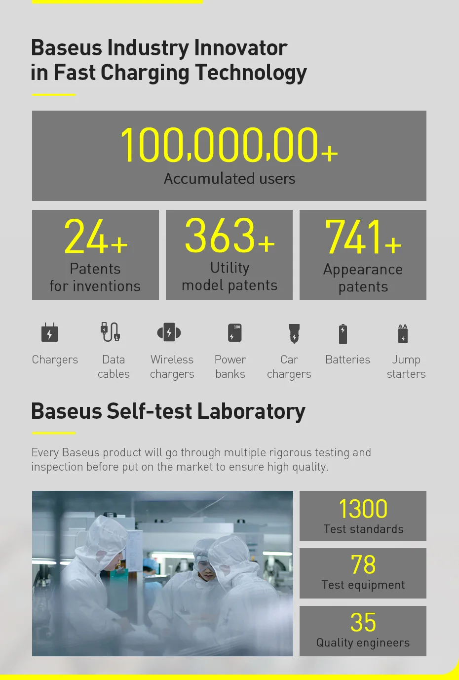 Baseus 20W USB C Cable For iPhone 14 13 12 11 Pro Max XS Xr Fast Charging Cable For iPhone iPad Wire Cord For iPad Macbook