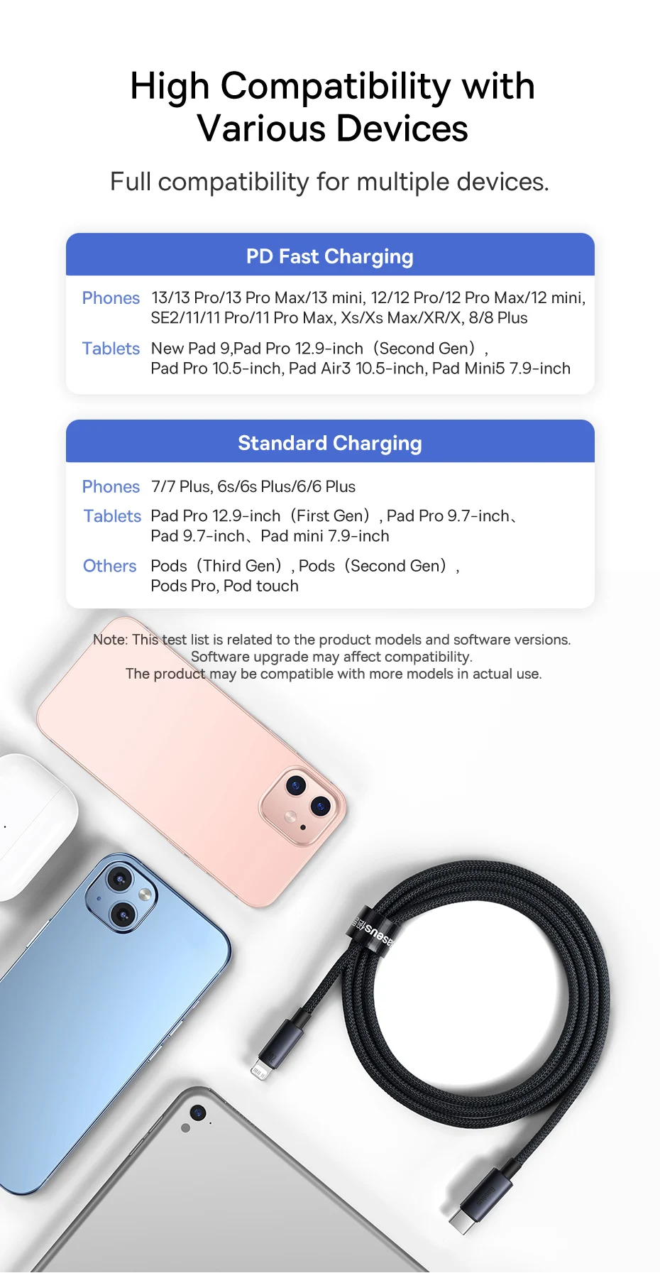 Baseus 20W USB C Cable For iPhone 14 13 12 11 Pro Max XS Xr Fast Charging Cable For iPhone iPad Wire Cord For iPad Macbook