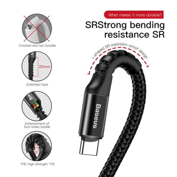Baseus Type-C Car Charger Cable Retractable 480Mbps Data Sync Fast Charging - Image 3