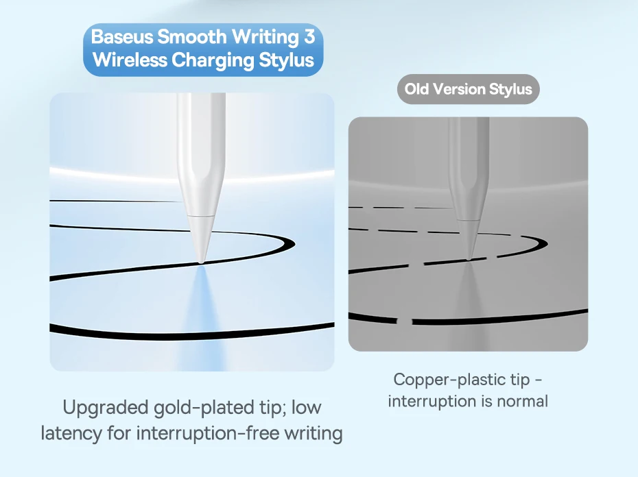 Baseus 3rd Gen Stylus Pen for iPad 2018-2022 Apple Pencil Bluetooth Magnetic Wireless Charging Tilt Sensitive Palm Rejection