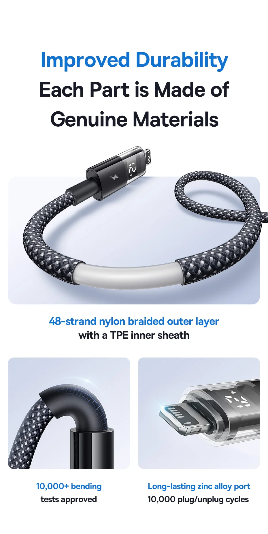 Baseus 2.4A USB Cable For iPhone 14 13 12 LED Display USB Cable for iPad Pro Fast Charging Data Wire For iPhone 7 6S