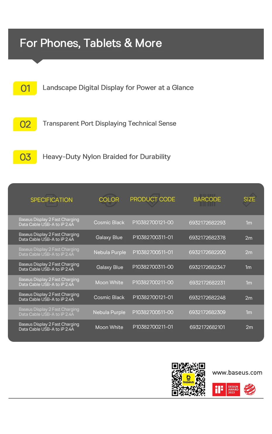 Baseus 2.4A USB Cable For iPhone 14 13 12 LED Display USB Cable for iPad Pro Fast Charging Data Wire For iPhone 7 6S