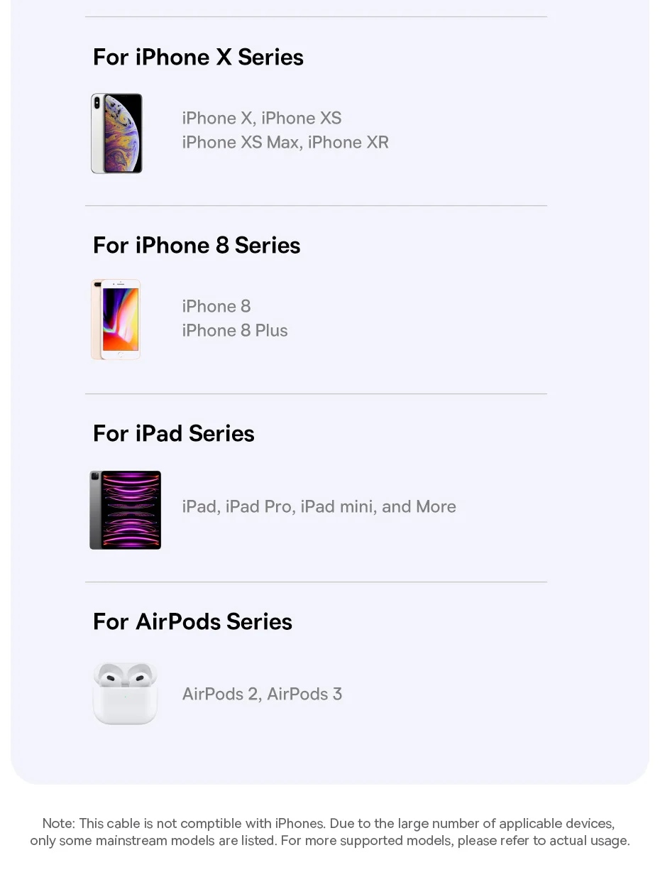 Baseus 2.4A USB Cable For iPhone 14 13 12 LED Display USB Cable for iPad Pro Fast Charging Data Wire For iPhone 7 6S