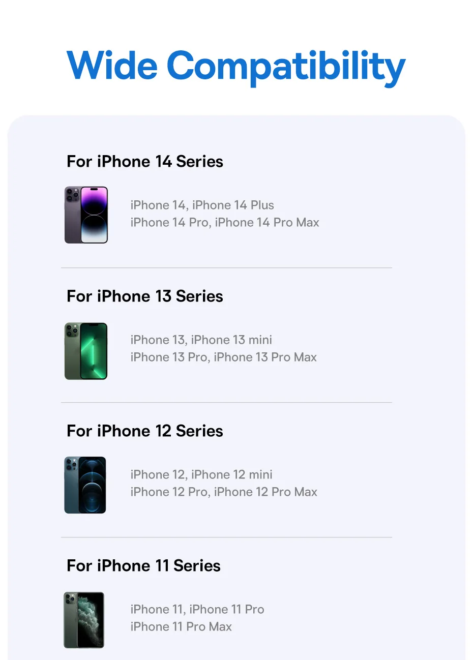 Baseus 2.4A USB Cable For iPhone 14 13 12 LED Display USB Cable for iPad Pro Fast Charging Data Wire For iPhone 7 6S