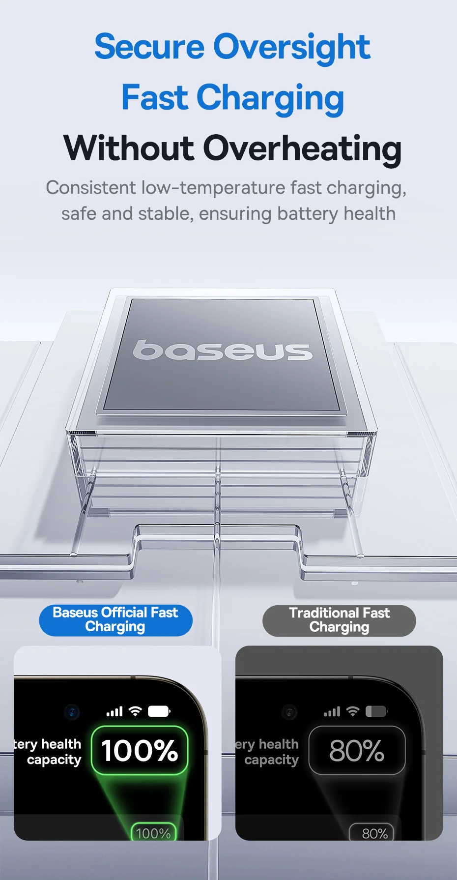 Baseus 2.4A USB Cable For iPhone 14 13 12 LED Display USB Cable for iPad Pro Fast Charging Data Wire For iPhone 7 6S