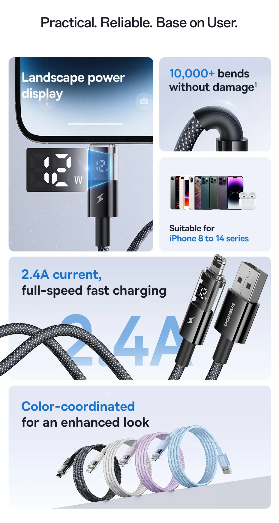 Baseus 2.4A USB Cable For iPhone 14 13 12 LED Display USB Cable for iPad Pro Fast Charging Data Wire For iPhone 7 6S