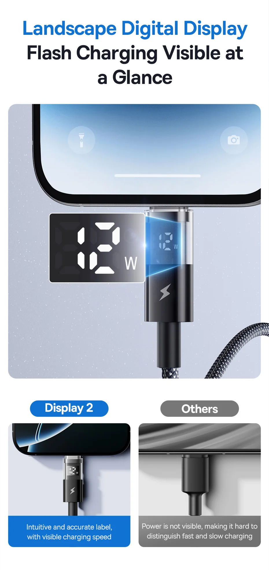 Baseus 2.4A USB Cable For iPhone 14 13 12 LED Display USB Cable for iPad Pro Fast Charging Data Wire For iPhone 7 6S