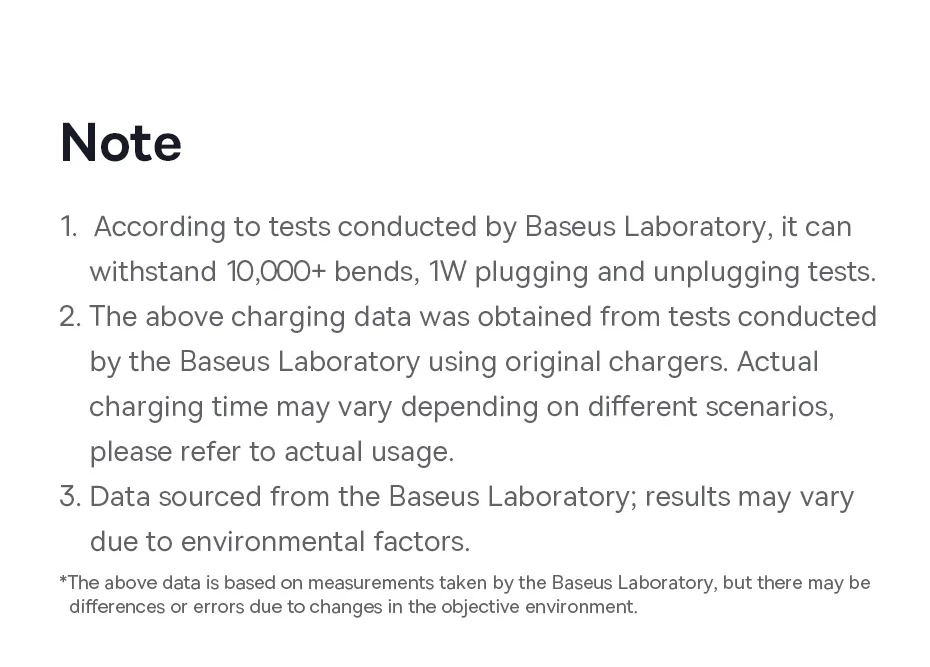 Baseus 2.4A USB Cable For iPhone 14 13 12 LED Display USB Cable for iPad Pro Fast Charging Data Wire For iPhone 7 6S