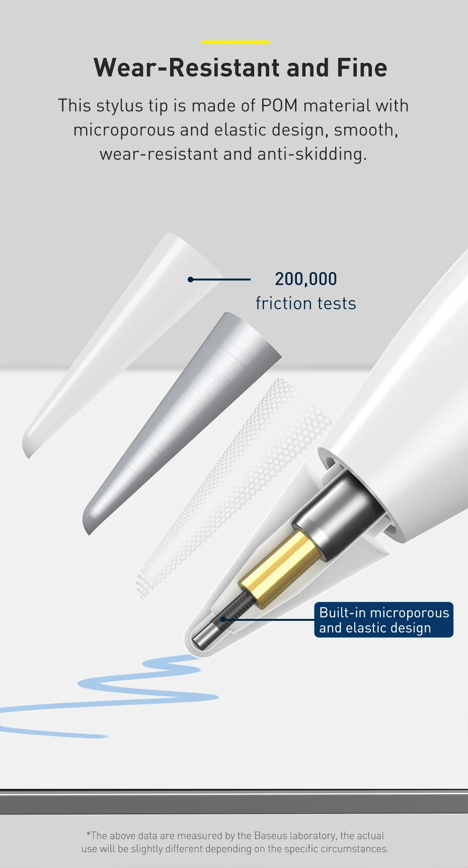 Baseus Replacement Stylus Tip Touch Screen Pen Precise No Delay Spare Nib for Universal Pen Stylus