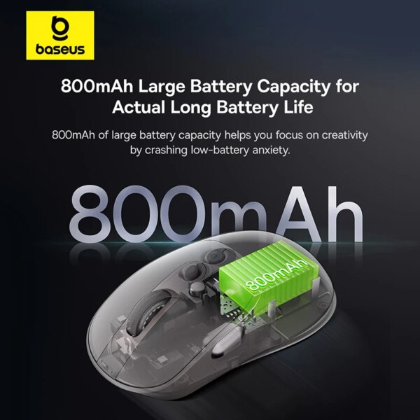 Baseus Editor Series Wireless Mouse with OLED Display 4000DPI 70H Battery Life - Image 2