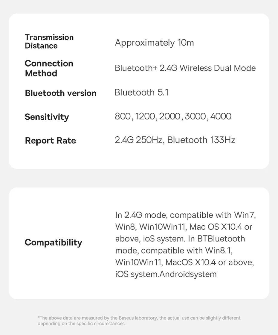 Baseus Wireless Mouse Editor Pro Bluetooth 5.1 Dual Mode Long Battery Life Rechargeable Office Ergonomic Screen Display Mouse
