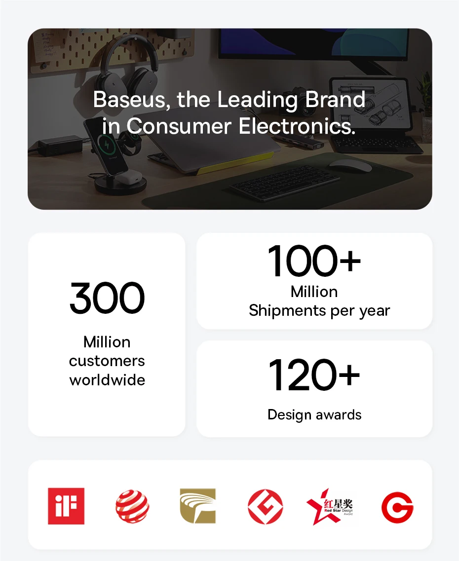 Baseus Wireless Mouse Editor Pro Bluetooth 5.1 Dual Mode Long Battery Life Rechargeable Office Ergonomic Screen Display Mouse