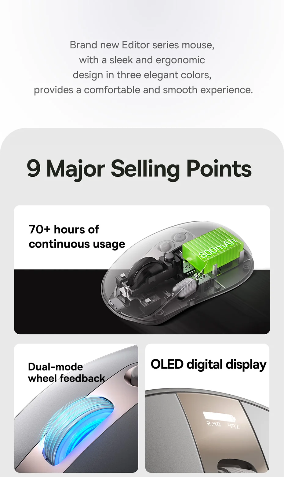 Baseus Wireless Mouse Editor Pro Bluetooth 5.1 Dual Mode Long Battery Life Rechargeable Office Ergonomic Screen Display Mouse