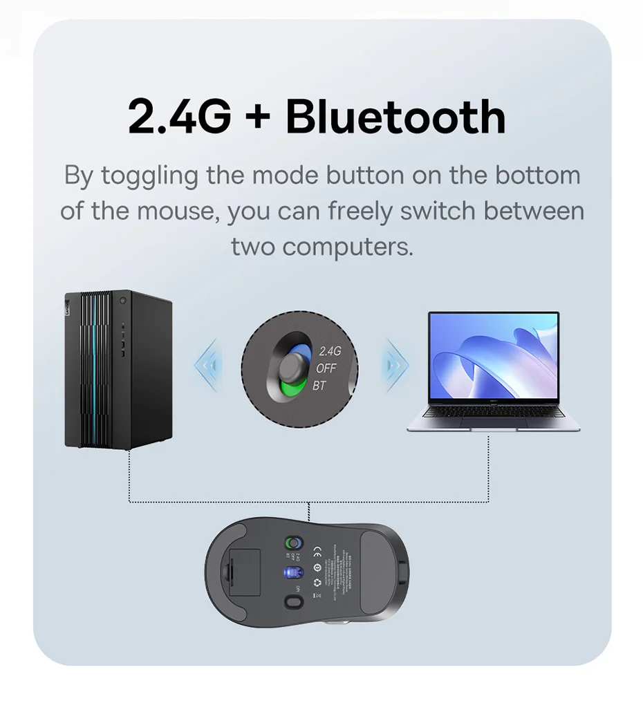 Baseus Wireless Mouse Editor Pro Bluetooth 5.1 Dual Mode Long Battery Life Rechargeable Office Ergonomic Screen Display Mouse