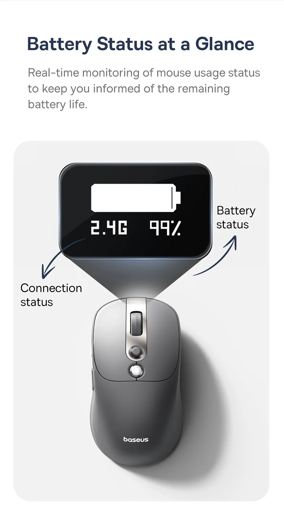 Baseus Wireless Mouse Editor Pro Bluetooth 5.1 Dual Mode Long Battery Life Rechargeable Office Ergonomic Screen Display Mouse