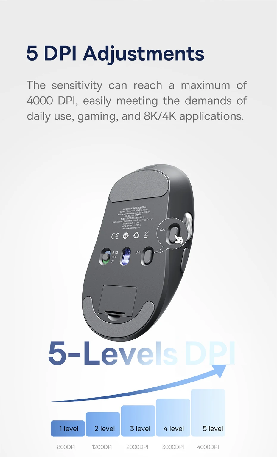 Baseus Wireless Mouse Editor Pro Bluetooth 5.1 Dual Mode Long Battery Life Rechargeable Office Ergonomic Screen Display Mouse